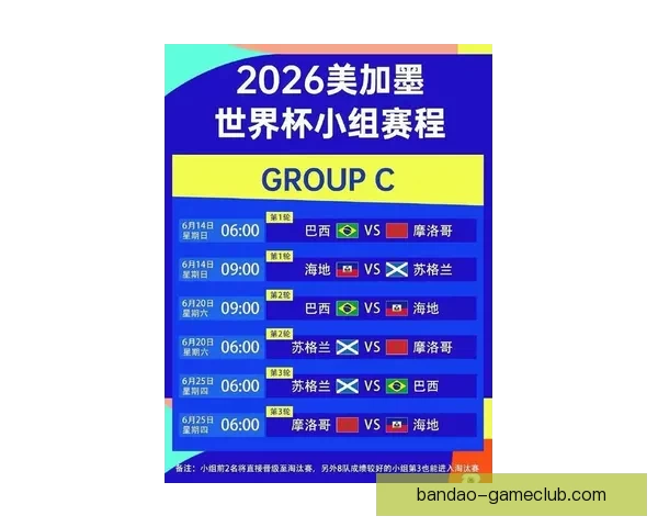 围绕2026世界杯完整赛程解析三国联合主办看点与观赛时间指南