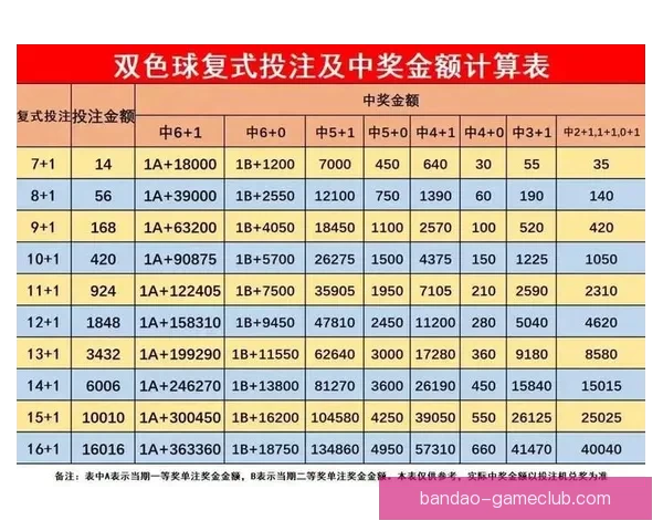 世界杯竞猜：精确比分预测技巧与投注策略全解析