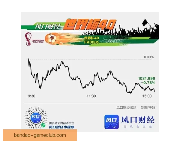 世界杯买球赔率深度解析及热门球队胜负趋势分析 世界杯买球赔率深度解析及热门球队胜负趋势分析