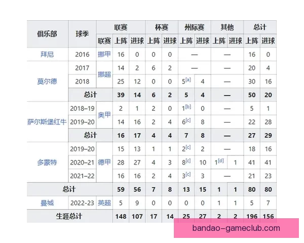 世界杯精彩赛事比分竞猜平台助你精准预测获胜机会