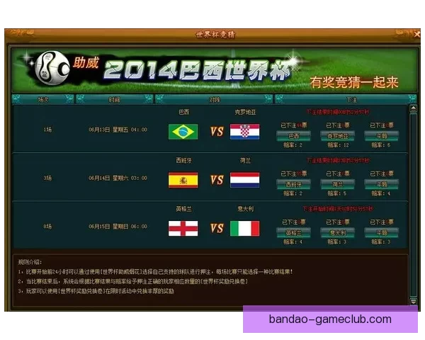 世界杯胜负预测全攻略揭秘实用技巧提升竞猜命中率