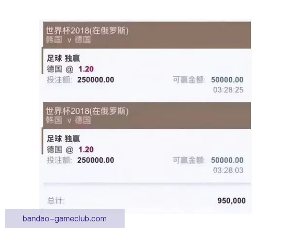 世界杯买球赔率深度解析及热门球队胜负趋势分析 世界杯买球赔率深度解析及热门球队胜负趋势分析