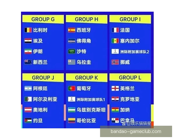 美加墨联合主办世界杯完整赛程及精彩比赛时间安排解析