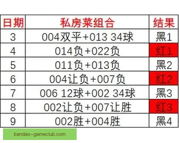 深度解析足球竞猜技巧与数据分析助你提高竞猜准确率 深度解析足球竞猜技巧与数据分析助你提高竞猜准确率