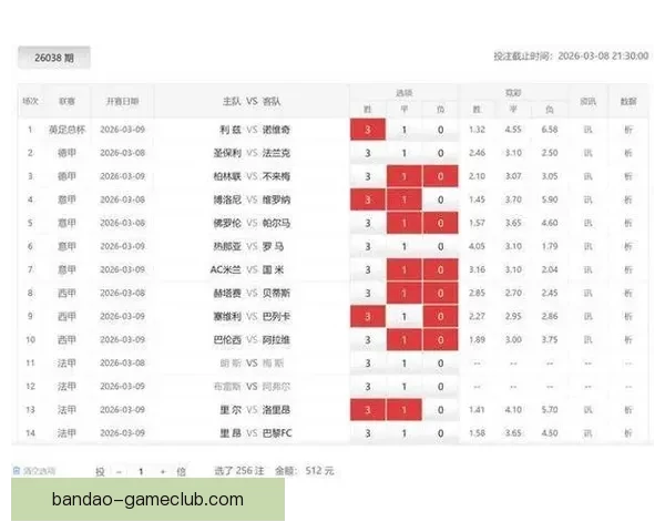 世界杯买球赔率深度解析及热门球队胜负趋势分析 世界杯买球赔率深度解析及热门球队胜负趋势分析