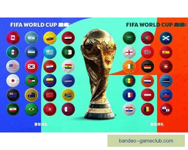 2026世界杯各队实力排名分析与前景预测