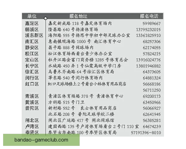世界杯足球竞猜平台带你体验极致赛事预测乐趣和丰厚奖励